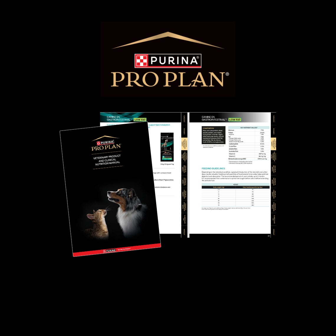 Vet Product Guide