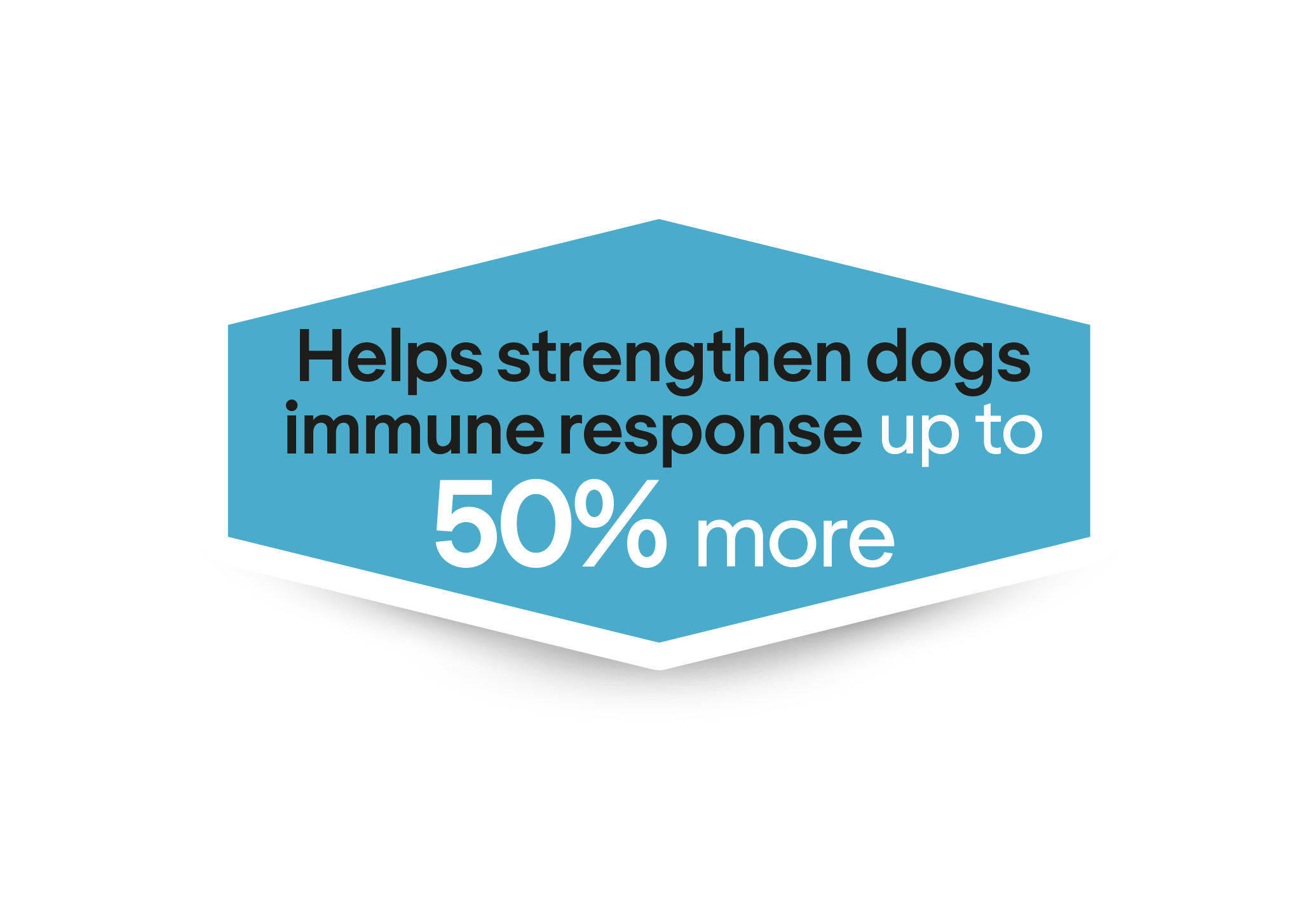 Vahvistaa koiran immuunivastetta jopa 50 %:lla