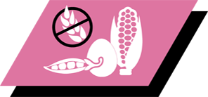 Sisältää korkealaatuisia valikoituja proteiinin lähteitä, ilman vehnää, jotta ruoka on helpommin siedetty