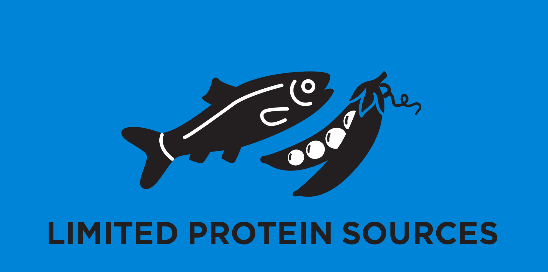 Rajoitetut proteiinilähteet