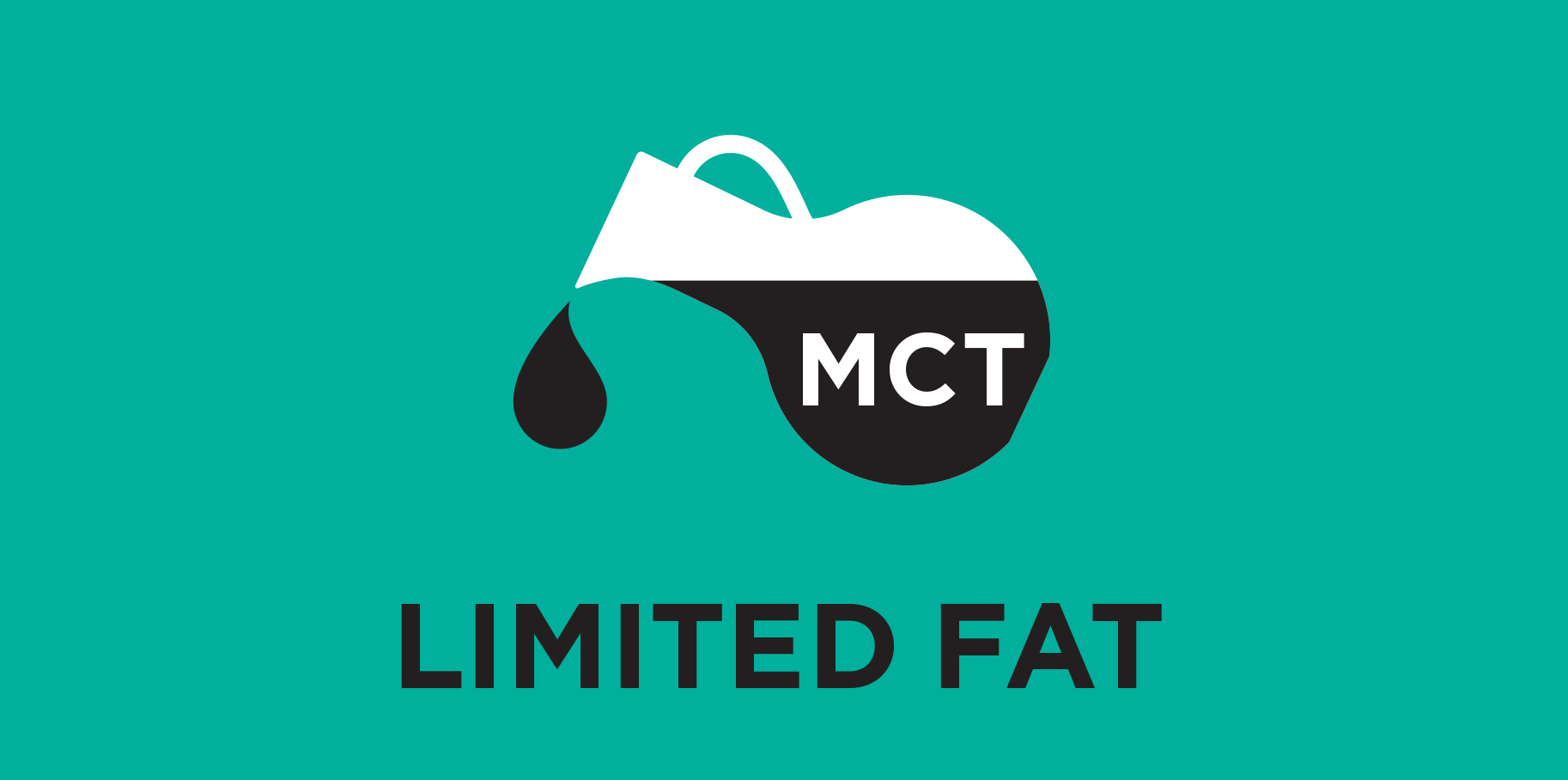 Rajoitettu rasvapitoisuus