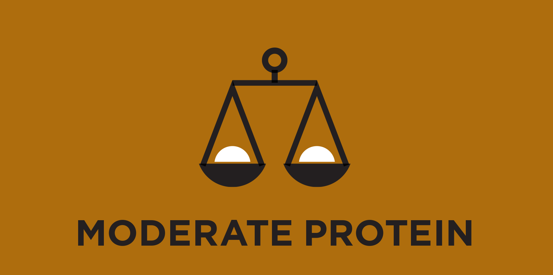 Kohtuullinen proteiinipitoisuus