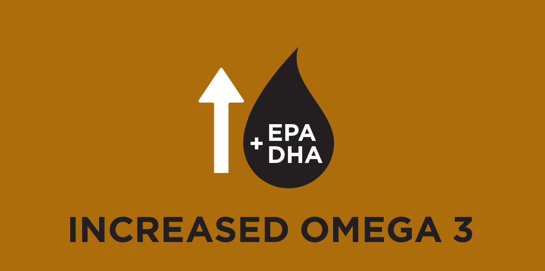 Lisääntynyt omega-3-pitoisuus